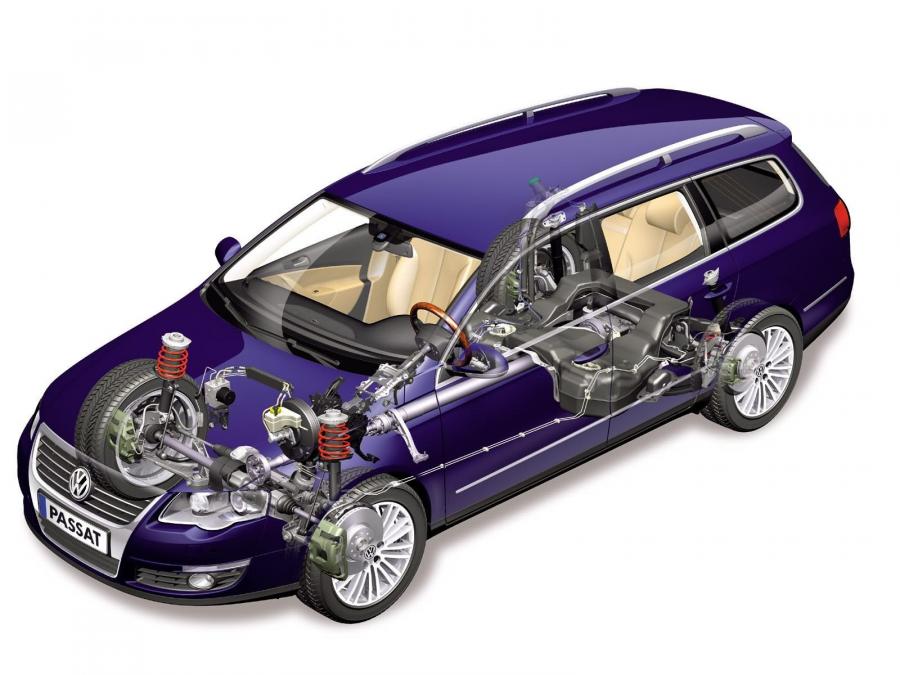  Volkswagen Passat Variant V6 FSI 4Motion 2006 года  (фото 3 из 53)